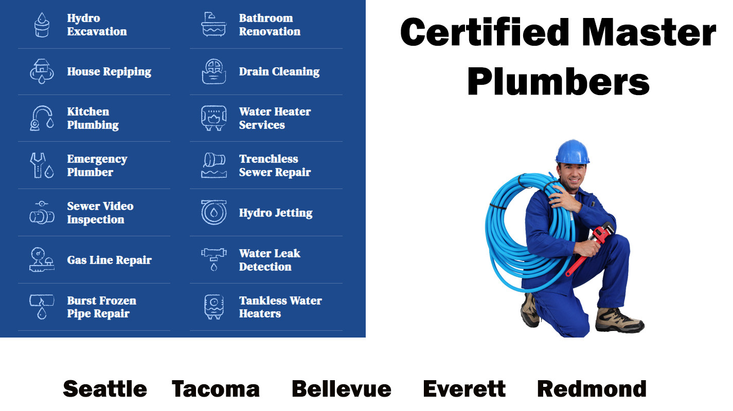 Seattle Plumbing, Drain and Rooter
